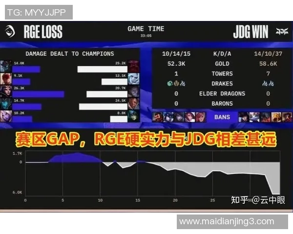 esports数据热议FPX战队实力变革背后的原因与未来发展趋势分析