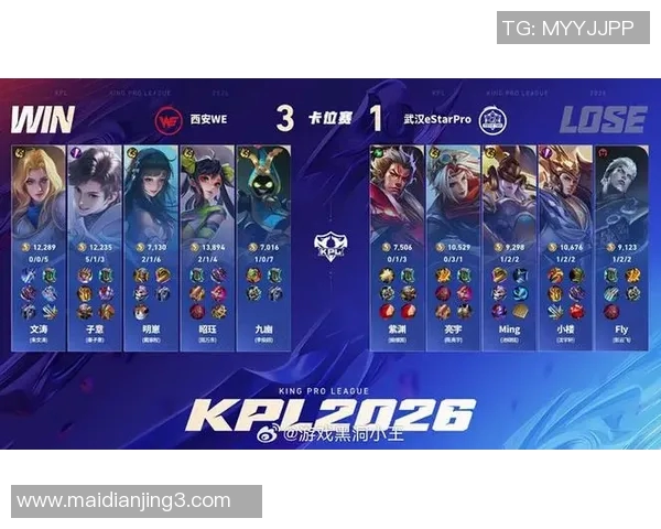 2026电竞新闻S15LOL比分王者荣耀个人能力排行榜揭晓WE战队荣登第四名引发热议